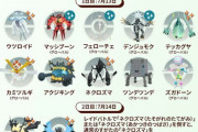 【ポケモンGO】GOフェスグローバル、ネクロズマに集中したいなら14日が本番か？