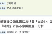 【朗報】子ども家庭庁さんの税金の使い道がこちらｗｗｗｗｗｗｗｗｗｗｗｗｗｗｗｗｗｗｗｗｗｗｗｗｗｗｗｗｗｗ