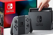 今後Switchで出てほしいWiiのソフト