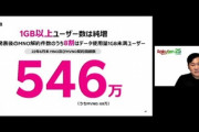 楽天モバイル･三木谷社長｢契約数が22万件減ったがほとんど0円ユーザー｡血を入れ替えられたわ｣