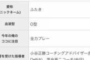 ロッテ二木「マリーンズのおしゃれさんは益田直也」