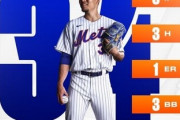 メッツ・千賀滉大　6回3安打6奪三振1失点の好投で2勝目をマーク！
