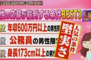 【弩級画像】 女性が結婚相手に求める条件がこれ、一つも達成してなくてワロタァ！