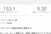 ネットの下り25Mbpsって早いですか？