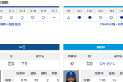 【ドラゴンズ実況】 7/19 中日 vs DeNA（バンテリンドーム）14:00~　先発：マラー【中継:東海　Jスポ2 DAZN他】
