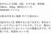 【文春砲】指原莉乃プロデュースの=LOVEメンバーが高級交際クラブで“パパ活”【現場撮・証拠メール】