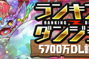 【パズドラ】ランキングダンジョン(5700万DL記念杯)終了！王冠ボーダーは168,306点！