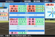 【パワプロ】サクサクセスで選手作って阪神の優勝を目指す4