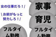 今の共働き夫婦の実態は全然平等じゃない。これ以上を女に求めるのはおかしい