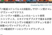 【パズドラ】エンデヴァー再評価の動き！ダンテよりレムゥ相性いいかも！？