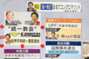 テレビ局が統一教会の闇の報道を恐れている理由が、コチラ・・