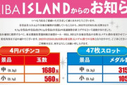 東京都・TUCの中景品小景品が値上げ