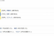 阪神５－2中日　試合結果　甲子園球場　2021/10/1
