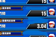 【パワプロアプリ】木場賞の獲得条件を探るアプリ部員【プロペナント】
