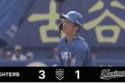 【速報】日ハム反撃開始！3者連続タイムリーで逆転ｷﾀ━━━━(ﾟ∀ﾟ)━━━━!!