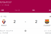 【速報】シャビ監督のバルセロナさん…オサスナ相手にも勝てないｗｗｗｗｗｗｗ
