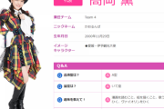 【AKB48】チーム8高岡薫(21歳、8年目、お話し会0/9)←ここから覚醒するにはどうすればいい？