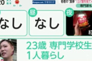 J(ヽ´ん`)し「1日の食事？紅茶しか飲んでませんが」