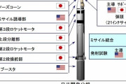 韓国人「現存する最高峰の “艦対空ミサイル“ は日本製だった！」「技術力は認めざるを得ない……」