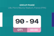 【パリ五輪バスケ】日本 90 – 94フランス　歴史的勝利ならず…