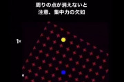 【悲報】この動画で「ADHD」の簡易検査ができる模様。黄色の点が消えない人はADHDｗｗｗｗ