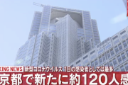 【速報】東京都、新たに120人が感染