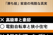 【悲報】韓国で年収1000万円超えが急増！その裏に隠された衝撃の事実