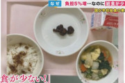 【悲報】小学校の給食、みすぼらしくなってしまう