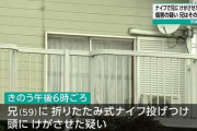 【茨城】暴力二男、投げナイフで兄を殺害