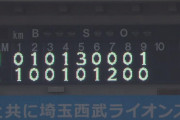 【２連敗】西武ファン集合（2021.5.19）