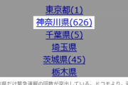【神奈川】「うるさすぎて眠れない」神奈川が緊急速報エリアメールを夜中に600回以上送信して炎上