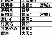 【乃木坂46】『真夏の全国ツアー2022@明治神宮野球場』ついにあのメンバーが満を辞して“5期生挨拶”に登場へ・・・