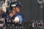 西武木村、打率.400(15-6) 0本 2打点 OPS.971 得点圏.600