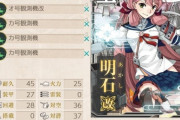 【艦これ】0機を装備してるってどういうことなんだろう？