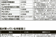 【速報】新型コロナに効く特効薬…完成間近！！！！