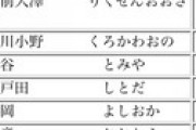仙台市「隣の富谷市から地下鉄延伸の熱い要望があったため、延伸を検討します」