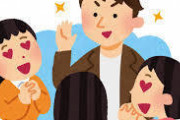 【謎】マッチョよりイケメンがモテるのって生物としておかしくね？