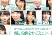 【日向坂46】二期生の初期が衝撃的な可愛さｗｗｗｗｗｗｗｗｗ