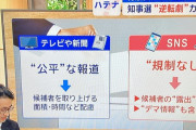 【画像】テレビさん、平然と大嘘をついてしまう…