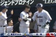村上宗隆、セ・リーグ最速20号！！！！！！