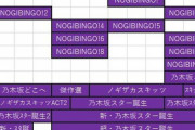BINGOよりスタ誕の方が長くやってるのか…歴代日テレレギュラー番組『NOGIBINGO!』『乃木坂どこへ』『ノギザカスキッツ』『乃木坂スター誕生！』放送期間一覧表