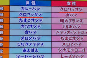 【画像】クリームパン、ガチで人気なかった