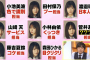 【衝撃】櫻坂46、グループ内での担当が判明！！！！！！