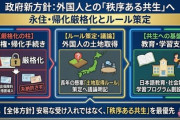 【23日】政府は外国人の永住や帰化手続き厳格に新たな総合的対応策を取りまとめ、高市政権が「日本の秩序を取り戻す」模様