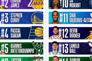 【NBA】カナダで最もジャージが売れている選手は？