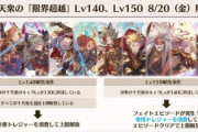 【グラブル】十天衆の全員最終は今からやるにはかなり厳しい？超越140以降のために必要な全員最終の壁について