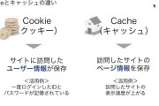 キャッシュとクッキーの違いって何？