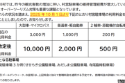 世界遺産白川郷の白川村「駐車料金値上げするで。二輪500円、普通車2000円、バス10000円やで」