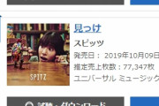BABYMETAL「オリコン週間ランキング 3位 73,096枚」