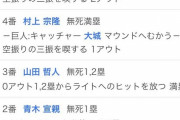 ヤクルト、初回無死満塁、4番村上から…